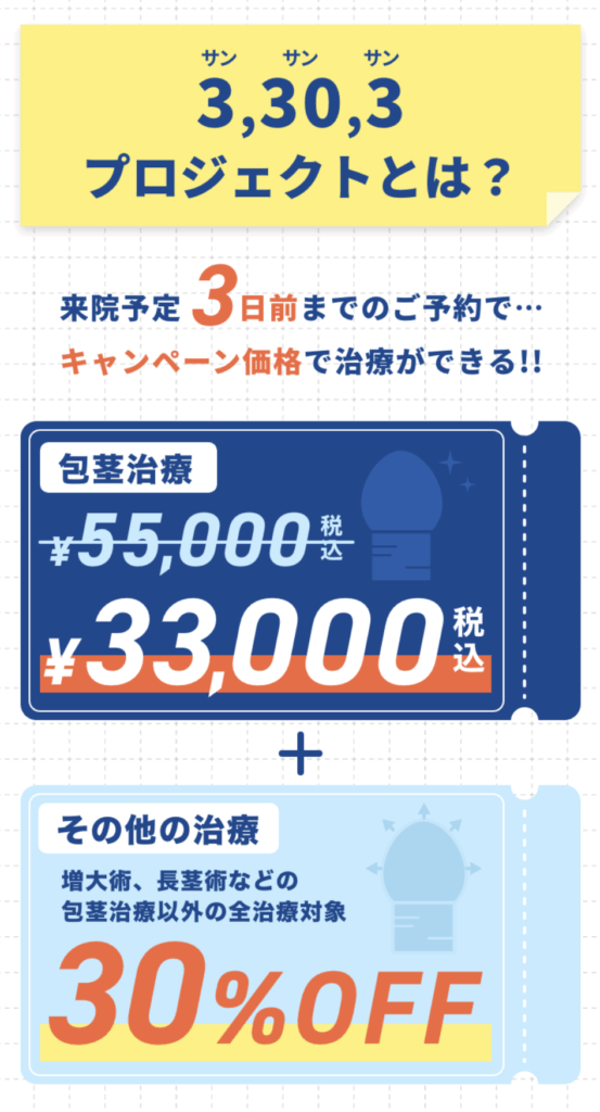ABCクリニック3,30,3プロジェクトに関する画像